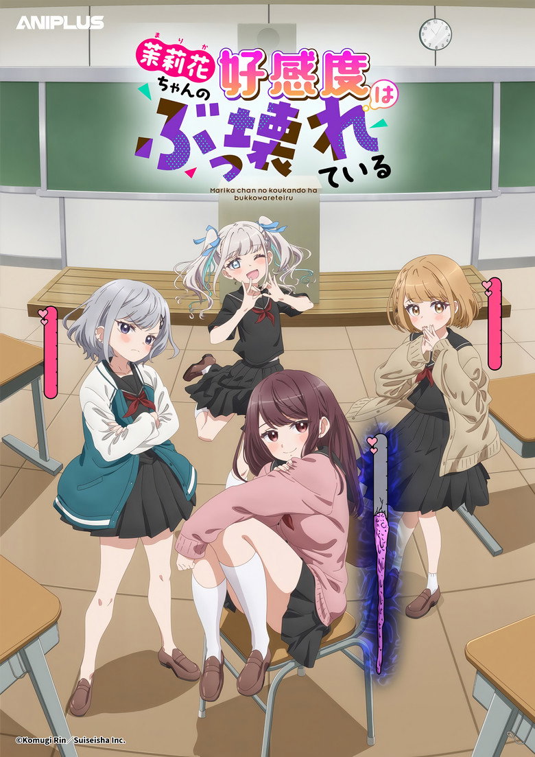 Marika’s Love Meter Malfunction: Season 1